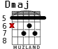 Dmaj для гитары - вариант 3