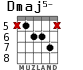 Dmaj5- для гитары - вариант 4