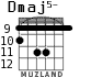 Dmaj5- для гитары - вариант 5