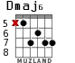 Dmaj6 для гитары - вариант 2