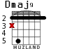 Dmaj9 для гитары - вариант 2