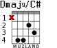 Dmaj9/C# для гитары - вариант 2
