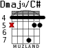Dmaj9/C# для гитары - вариант 3