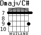 Dmaj9/C# для гитары - вариант 5