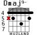 Dmaj9- для гитары - вариант 1