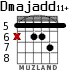 Dmajadd11+ для гитары