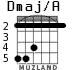 Dmaj/A для гитары - вариант 2