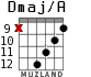 Dmaj/A для гитары - вариант 6