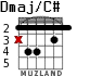 Dmaj/C# для гитары - вариант 2