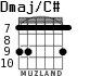 Dmaj/C# для гитары - вариант 5