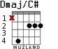Dmaj/C# для гитары