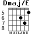 Dmaj/E для гитары - вариант 2