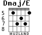 Dmaj/E для гитары - вариант 3