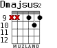 Dmajsus2 для гитары - вариант 4