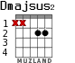 Dmajsus2 для гитары - вариант 1