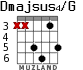Dmajsus4/G для гитары - вариант 6