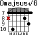 Dmajsus4/G для гитары - вариант 7