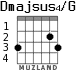 Dmajsus4/G для гитары - вариант 1