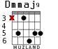 Dmmaj9 для гитары - вариант 2