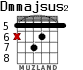 Dmmajsus2 для гитары - вариант 2