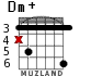Dm+ для гитары - вариант 2