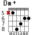 Dm+ для гитары - вариант 4