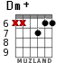 Dm+ для гитары - вариант 5
