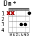 Dm+ для гитары