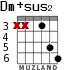 Dm+sus2 для гитары - вариант 2