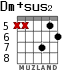 Dm+sus2 для гитары - вариант 4