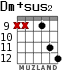Dm+sus2 для гитары - вариант 6