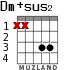 Dm+sus2 для гитары - вариант 1