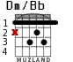 Dm/Bb для гитары - вариант 2
