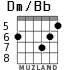Dm/Bb для гитары - вариант 3