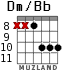 Dm/Bb для гитары - вариант 6