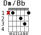 Dm/Bb для гитары - вариант 1