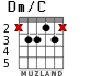 Dm/C для гитары - вариант 2