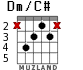 Dm/C# для гитары - вариант 2