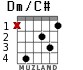Dm/C# для гитары