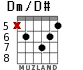 Dm/D# для гитары - вариант 2