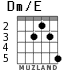 Dm/E для гитары - вариант 3