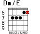 Dm/E для гитары - вариант 7