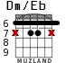 Dm/Eb для гитары - вариант 3