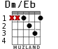 Dm/Eb для гитары - вариант 1