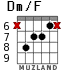 Dm/F для гитары - вариант 4