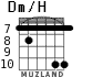 Dm/H для гитары - вариант 4