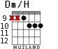 Dm/H для гитары - вариант 6