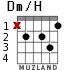 Dm/H для гитары