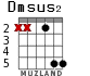 Dmsus2 для гитары - вариант 2