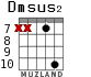 Dmsus2 для гитары - вариант 5